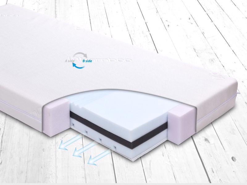Colchão BABYMATEX FRESH DeLux 120x60 cm