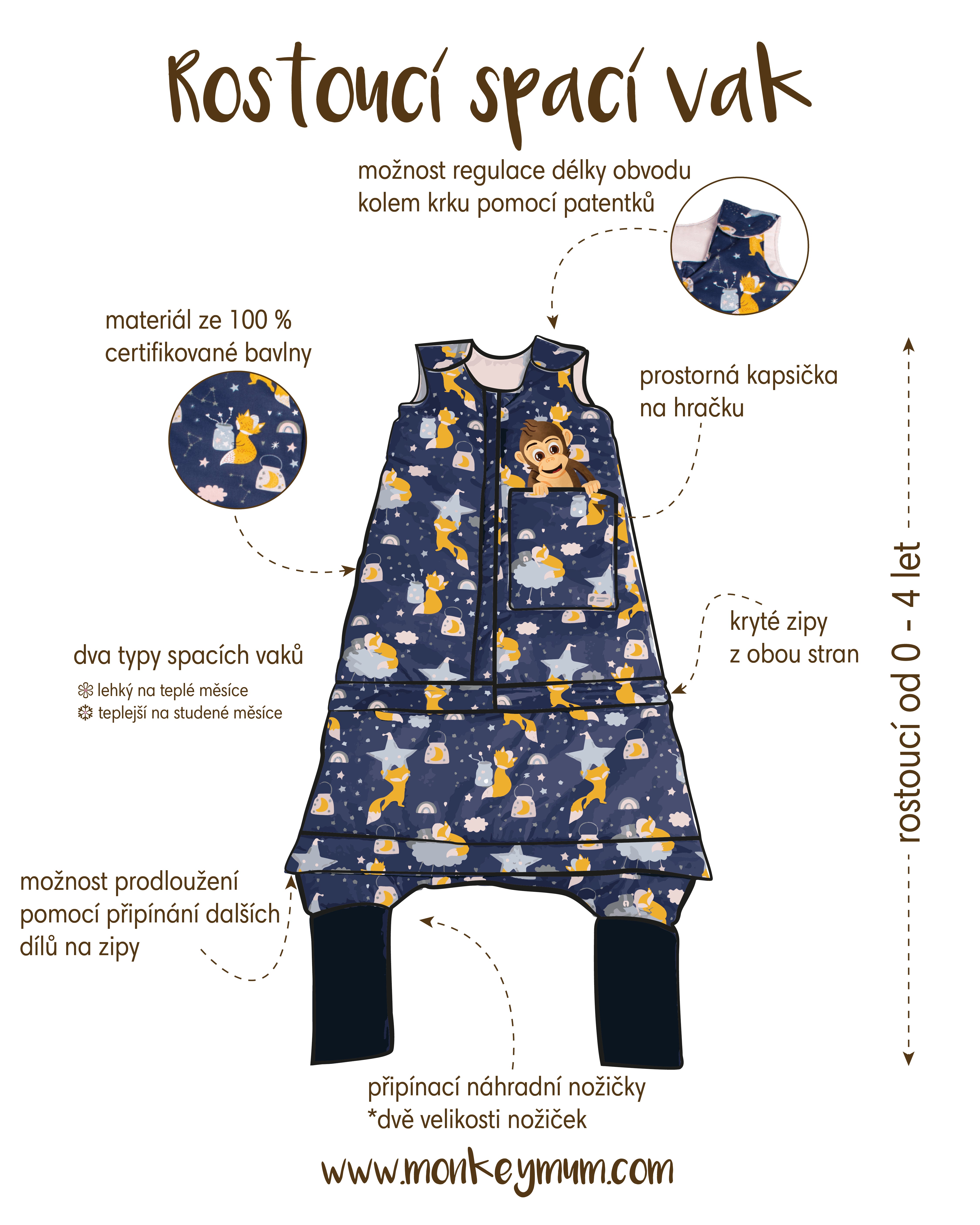 Saco-cama de inverno extensível Monkey Mum® 0 - 4 anos - conjunto - A sonhar com a raposa
